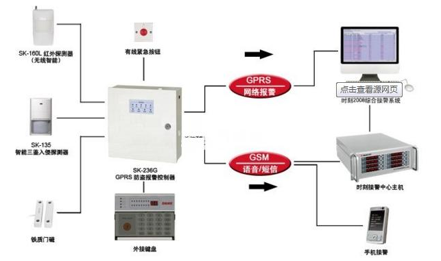 电脑开机主机有报警音乐声音