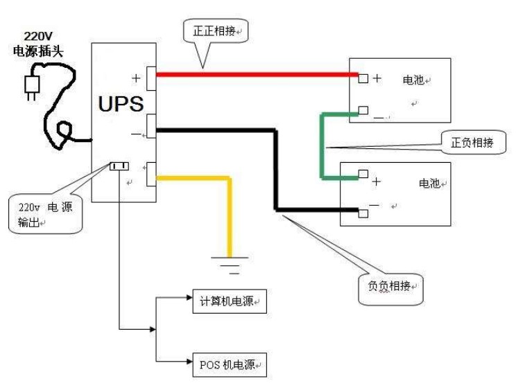 主机电源全模组接线图