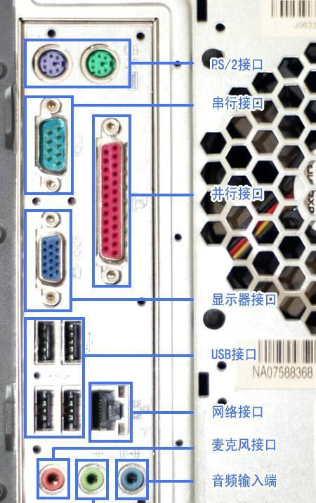 主机后面的插口都是什么意思