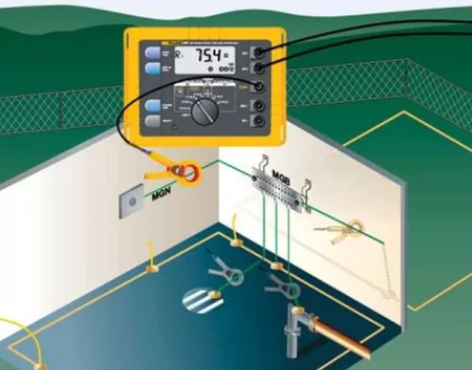 消防主机接地电阻测量