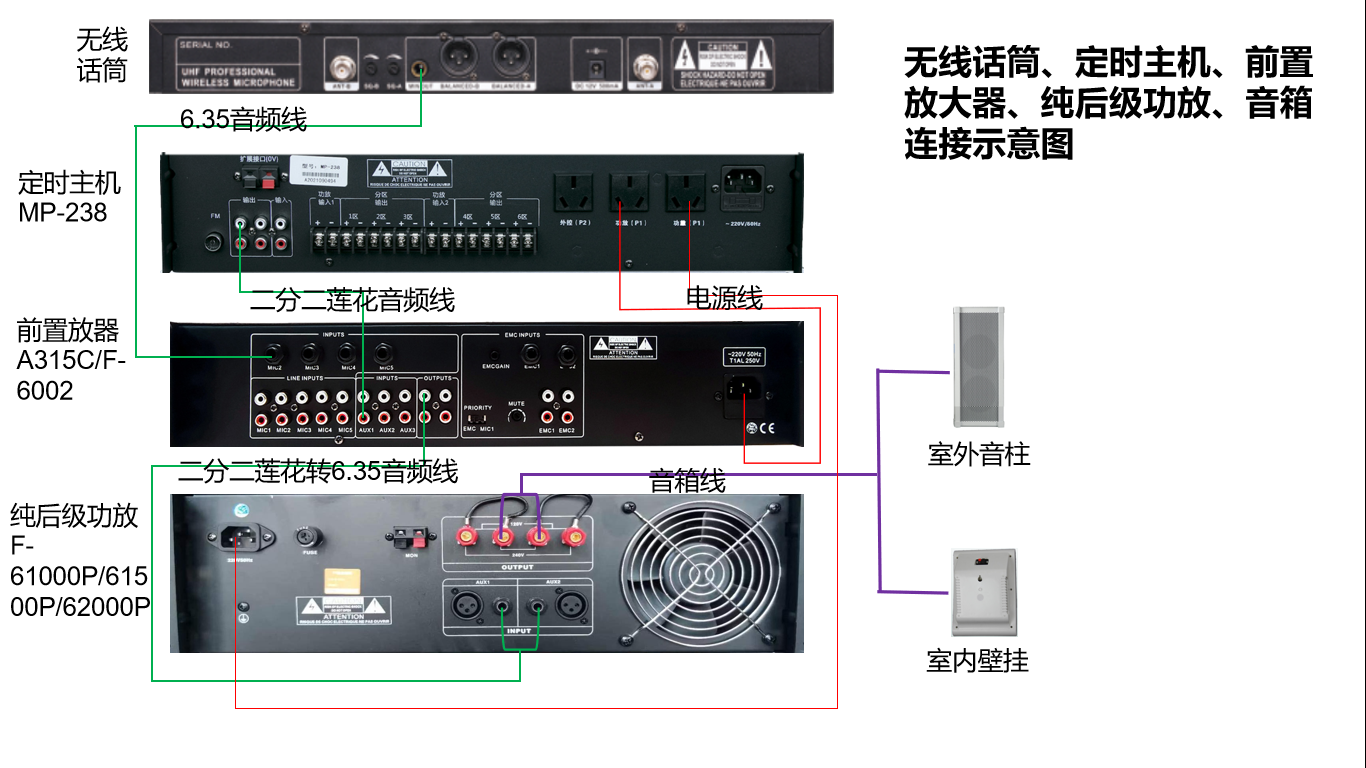 话筒主机是什么问题