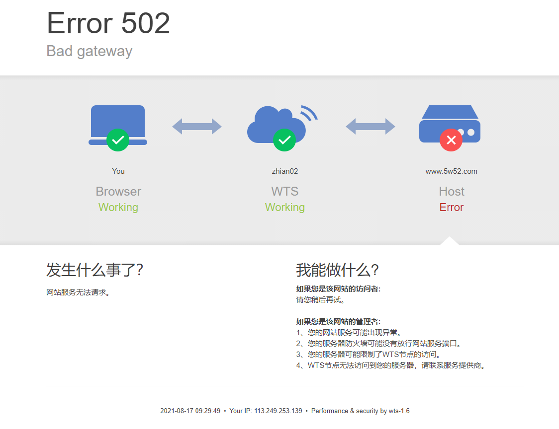 域名备案主机信息