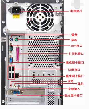 电脑主机前置音箱如何设置