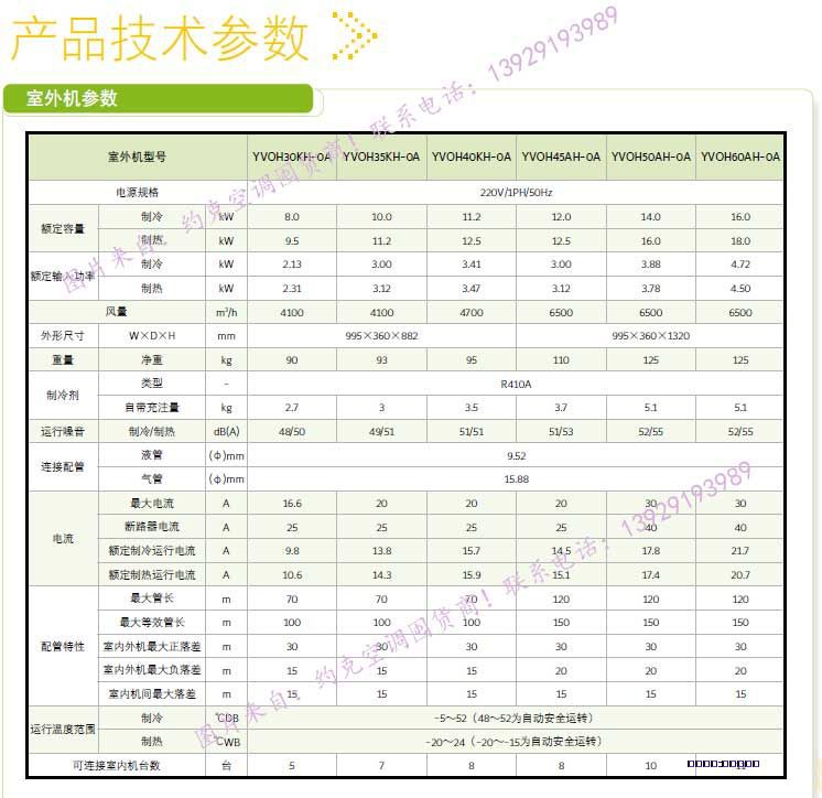 中央空调约克主机参数