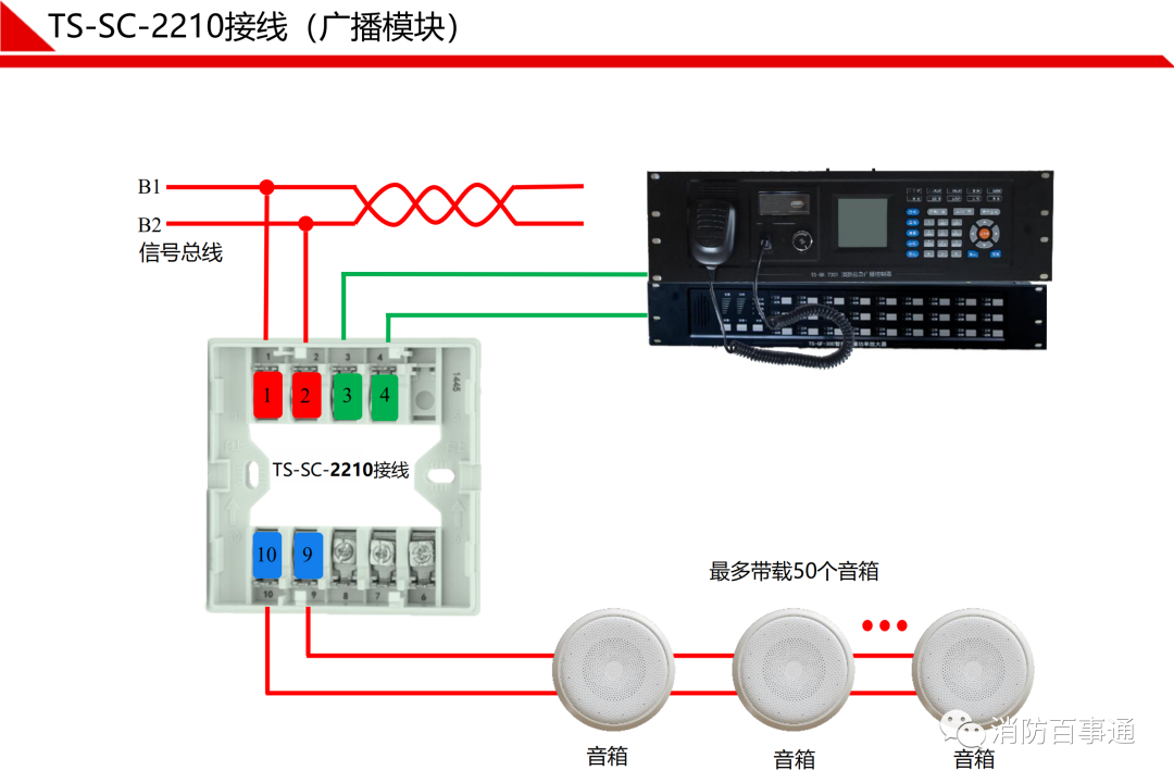 消防主机原理与接线