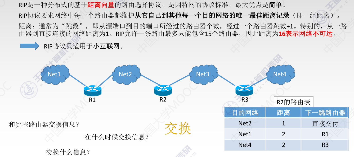 路由器内网活动主机数