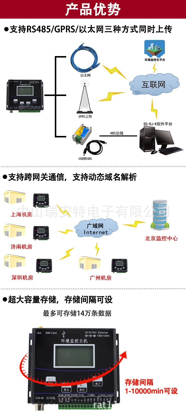 环境报警主机