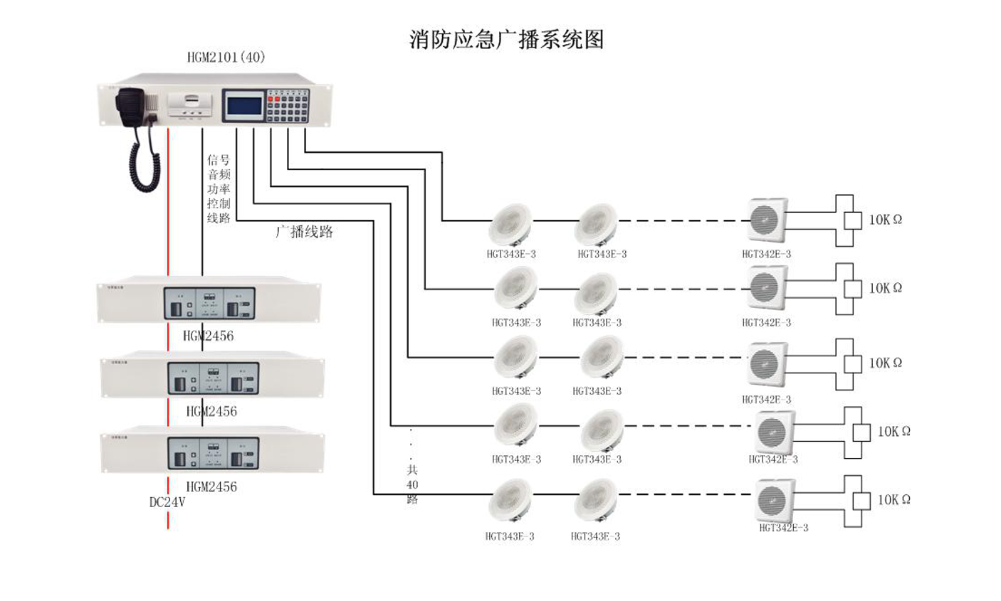 消防主机原理与接线